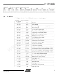 AT43USB325E-AU Datasheet Page 17