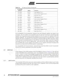 AT43USB325E-AU Datasheet Page 18