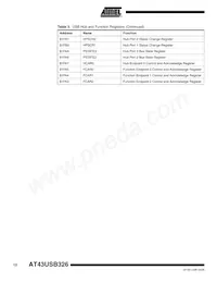 AT43USB326-AU Datenblatt Seite 12