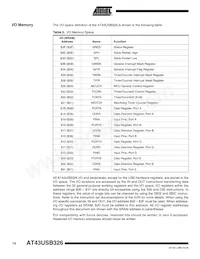 AT43USB326-AU Datasheet Pagina 14