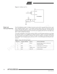 AT43USB326-AU Datasheet Pagina 18