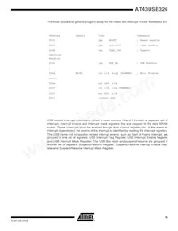 AT43USB326-AU Datasheet Pagina 19