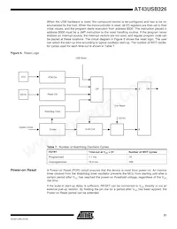 AT43USB326-AU Datenblatt Seite 21