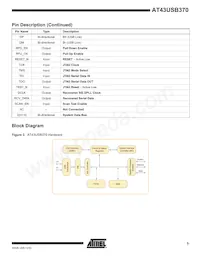 AT43USB370E-AC Datasheet Page 5