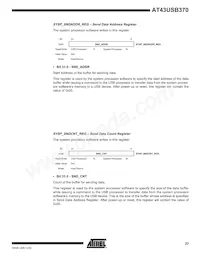 AT43USB370E-AC Datasheet Page 23