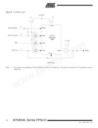 AT94K05AL-25BQU Datasheet Pagina 12