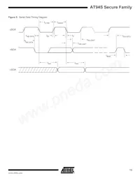 AT94S40AL-25BQI Datasheet Page 13