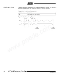 AT94S40AL-25BQI Datenblatt Seite 16