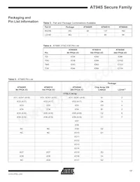 AT94S40AL-25BQI Datasheet Page 17