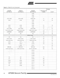 AT94S40AL-25BQI 데이터 시트 페이지 20