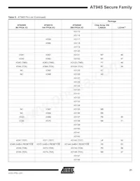 AT94S40AL-25BQI Datenblatt Seite 21