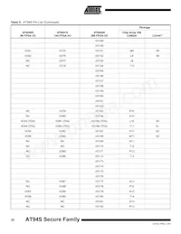 AT94S40AL-25BQI 데이터 시트 페이지 22