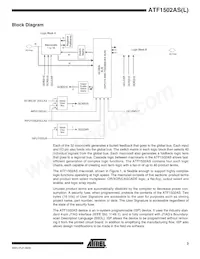 ATF1502AS-15JI44 Datasheet Page 3