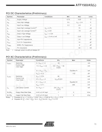 ATF1502AS-15JI44 Datasheet Page 11