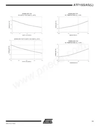 ATF1502AS-15JI44 Datenblatt Seite 19