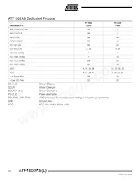 ATF1502AS-15JI44 Datasheet Page 20
