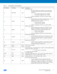 ATPL00B-AZU-Y Datasheet Page 11