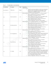 ATPL00B-AZU-Y Datasheet Page 12