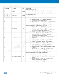 ATPL00B-AZU-Y數據表 頁面 13