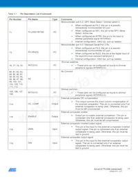 ATPL00B-AZU-Y Datasheet Page 14