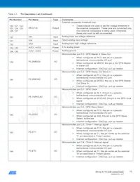 ATPL00B-AZU-Y Datasheet Page 15