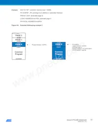 ATPL00B-AZU-Y Datasheet Page 23