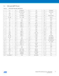 ATPL210A-A1U-Y Datasheet Page 5