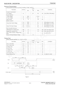 BH2220FVM-TR Datasheet Pagina 3