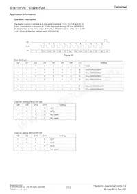 BH2220FVM-TR Datasheet Page 7