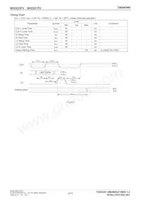 BH2223FV-E2 Datasheet Page 4