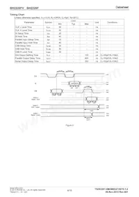 BH2226FV-FE2 Datasheet Page 4