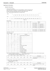 BH2226FV-FE2 Datasheet Page 8