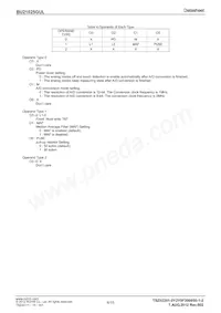 BU21025GUL-E2 Datasheet Page 6