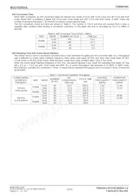 BU21025GUL-E2 Datasheet Page 12