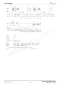 BU21029GUL-E2 Datasheet Page 14