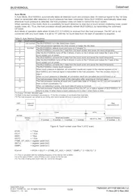 BU21029GUL-E2 Datasheet Page 15
