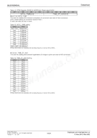 BU21029GUL-E2 Datasheet Page 19