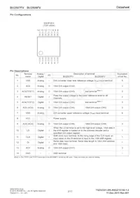 BU2507FV-E2 Datasheet Page 2