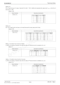 BU9408KS2 Datasheet Page 19