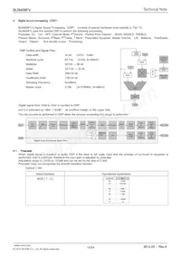 BU9409FV-E2 데이터 시트 페이지 14