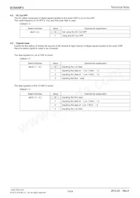 BU9409FV-E2 Datasheet Page 15