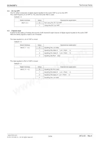 BU9409FV-E2 Datasheet Pagina 15