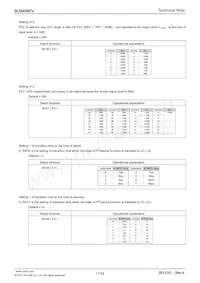 BU9409FV-E2 Datenblatt Seite 17