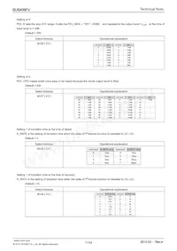 BU9409FV-E2 Datasheet Page 17