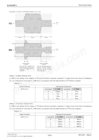 BU9409FV-E2 Datasheet Page 18