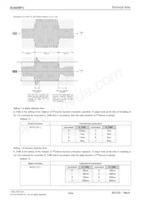 BU9409FV-E2 Datasheet Pagina 18