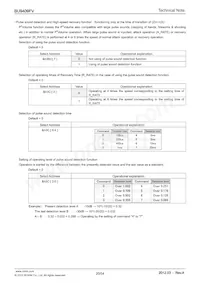 BU9409FV-E2 Datasheet Pagina 20