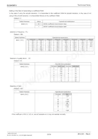 BU9409FV-E2 데이터 시트 페이지 22