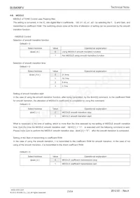 BU9409FV-E2 Datasheet Pagina 23