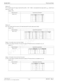 BU9414FV-E2 Datasheet Pagina 17